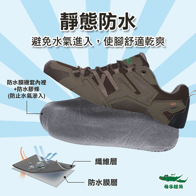 靜態防水避免水氣進入,使腳舒適乾爽防水膜襪套裡+防水膠條(防止水氣滲入)纖維層防水膜層B&M母子鱷魚