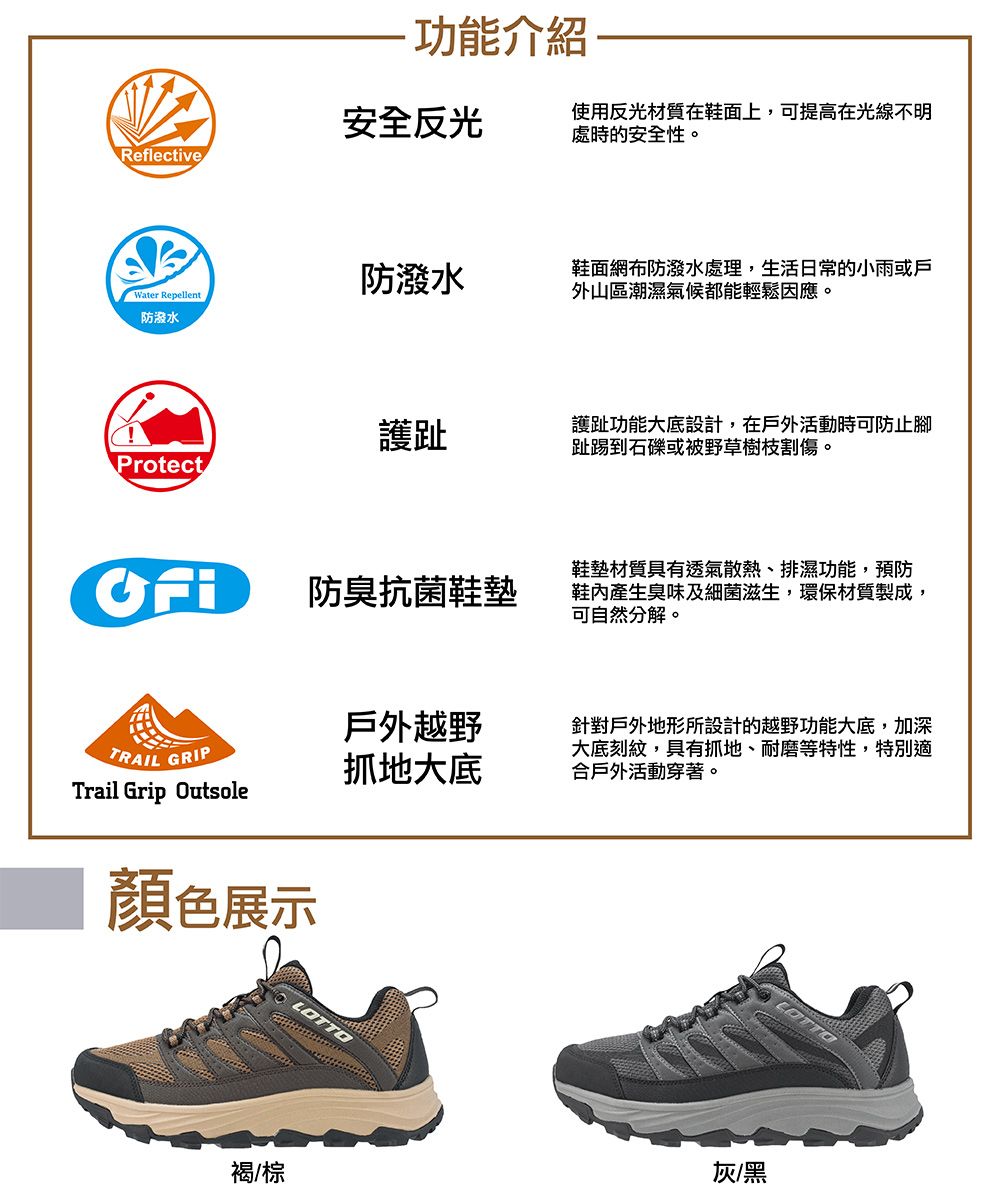 功能介紹安全反光使用反光材質在鞋面上,可提高在光線不明處時的安全性。Reflective防潑水Water Repellent鞋面網布防潑水處理,生活日常的小雨或戶外山區潮濕氣候都能輕鬆因應。防潑水護趾護趾功能大底設計,在戶外活動時可防止腳趾踢到石礫或被野草樹枝割傷。Protect防臭抗菌鞋墊鞋墊材質具有透氣散熱、排濕功能,預防鞋內產生臭味及細菌滋生,環保材質製成,可自然分解。戶外越野TRAIL GRIP抓地大底Trail Grip Outsole顏色展示針對戶外地形所設計的越野功能大底,加深大底刻紋,具有抓地、耐磨等特性,特別適合戶外活動穿著。褐/棕灰/黑