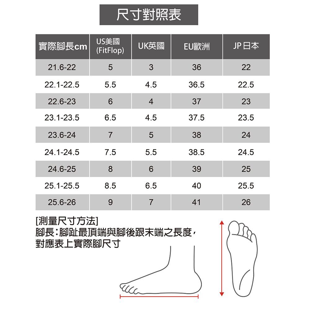 FitFlop IQUSHION OMBRE SPARKLE FLIP-FLOPS輕量人體工學夾腳涼鞋-女(螢光黃)