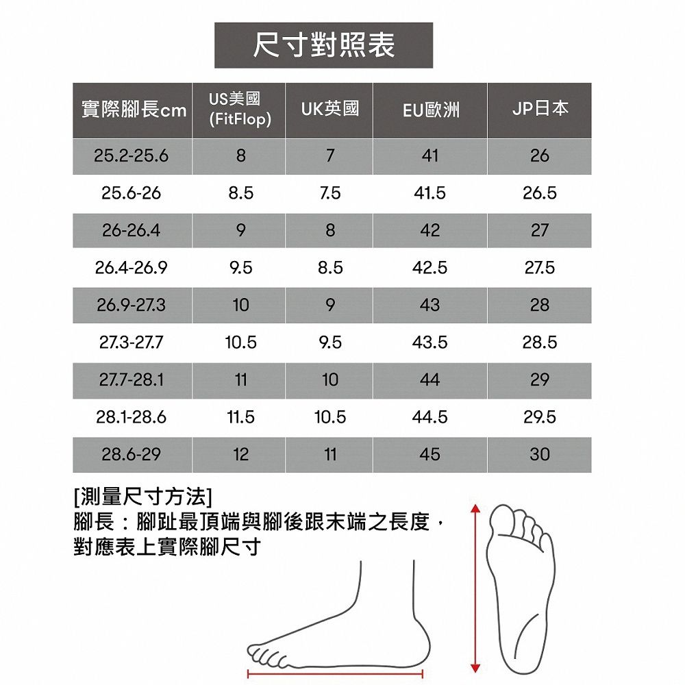 FitFlop TRAKK II 經典可調式夾腳涼鞋-男(灰色)