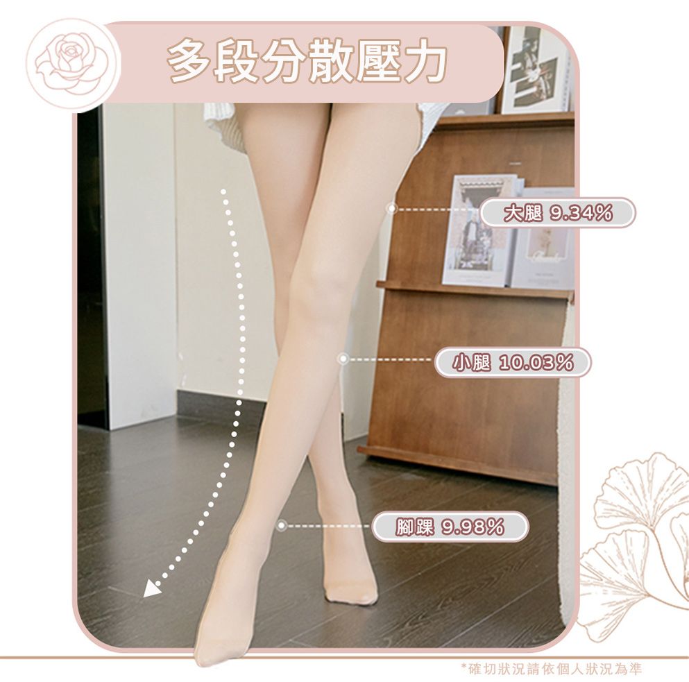 HERMOSA  超彈力高腰雙層 裸足視覺光腿打底襪 一般膚色