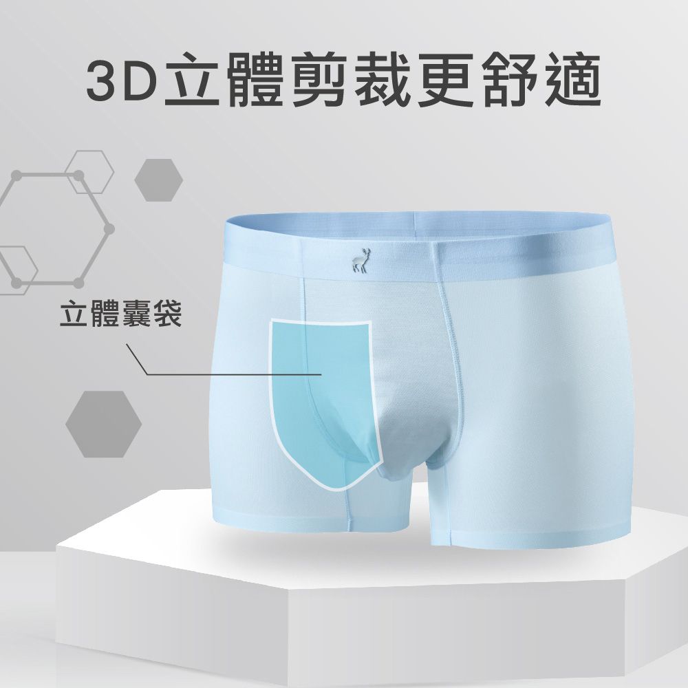 3D立體剪裁更舒適立體囊袋