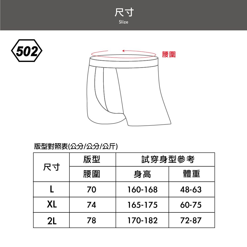 502尺寸Slize版型對照表(公分公分/公斤)腰圍版型試穿身型參考尺寸腰圍身高體重L70160-16848-63XL74165-17560-752L78170-18272-87