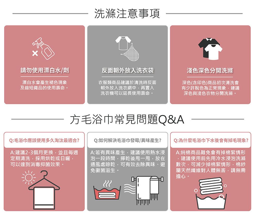 洗滌注意事項請勿使用漂白水/劑漂白水會產生褪色現象及縮短織品的使用壽命。反面朝外放入洗衣袋衣服類商品建議於清洗時反面朝外放入洗衣網中再置入洗衣機可以延長使用壽命。淺色深色分開洗滌深色(含印色)商品初次清洗會有少許脫色為正常現象建議深色與淺色衣物分開洗滌。方毛浴巾常見問題Q&AQ:毛浴巾應該使用多久淘汰最適合?A:建議2-3個月更換並且每週定期清洗採用烘乾或日曬可以達到消毒抑菌效果。Q:如何解決毛浴巾發霉/異味產生?A:若有異味產生建議使用熱水浸泡一段時間擰乾後放在通風處晾乾可有效去除異味避免黴菌滋生。Q:為什麼毛浴巾下水後會有掉毛現象?A:純棉商品難免會有掉棉絮情形建議使用前先用冷水浸泡洗滌數次,可減少掉棉絮情形,棉紗屬天然纖維對人體無害,請無需擔心。
