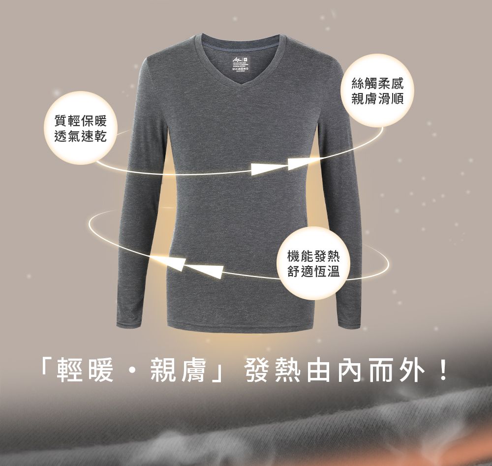 質輕保暖透氣速乾絲觸柔感親膚滑順機能發熱舒適恆溫「輕暖親膚」發熱由內而外!