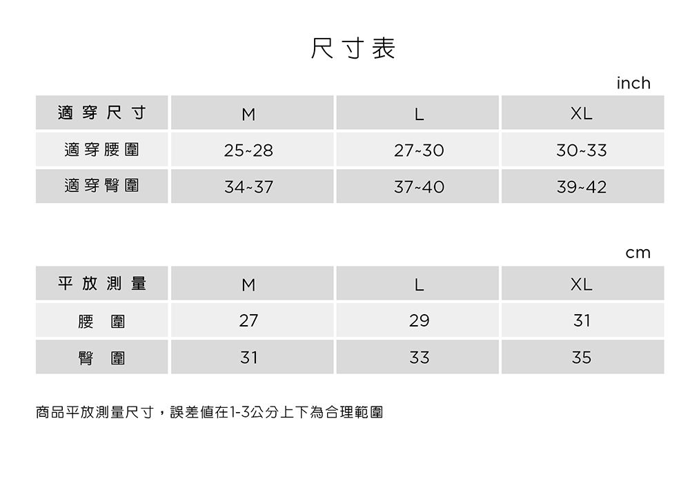 尺寸表inch適穿尺寸MLXL適穿腰圍25-2827-3030-33適穿臀圍34-3737-4039-42cm平放測量MLXL腰圍272931臀圍313335商品平放測量尺寸,誤差值在1-3公分上下為合理範圍