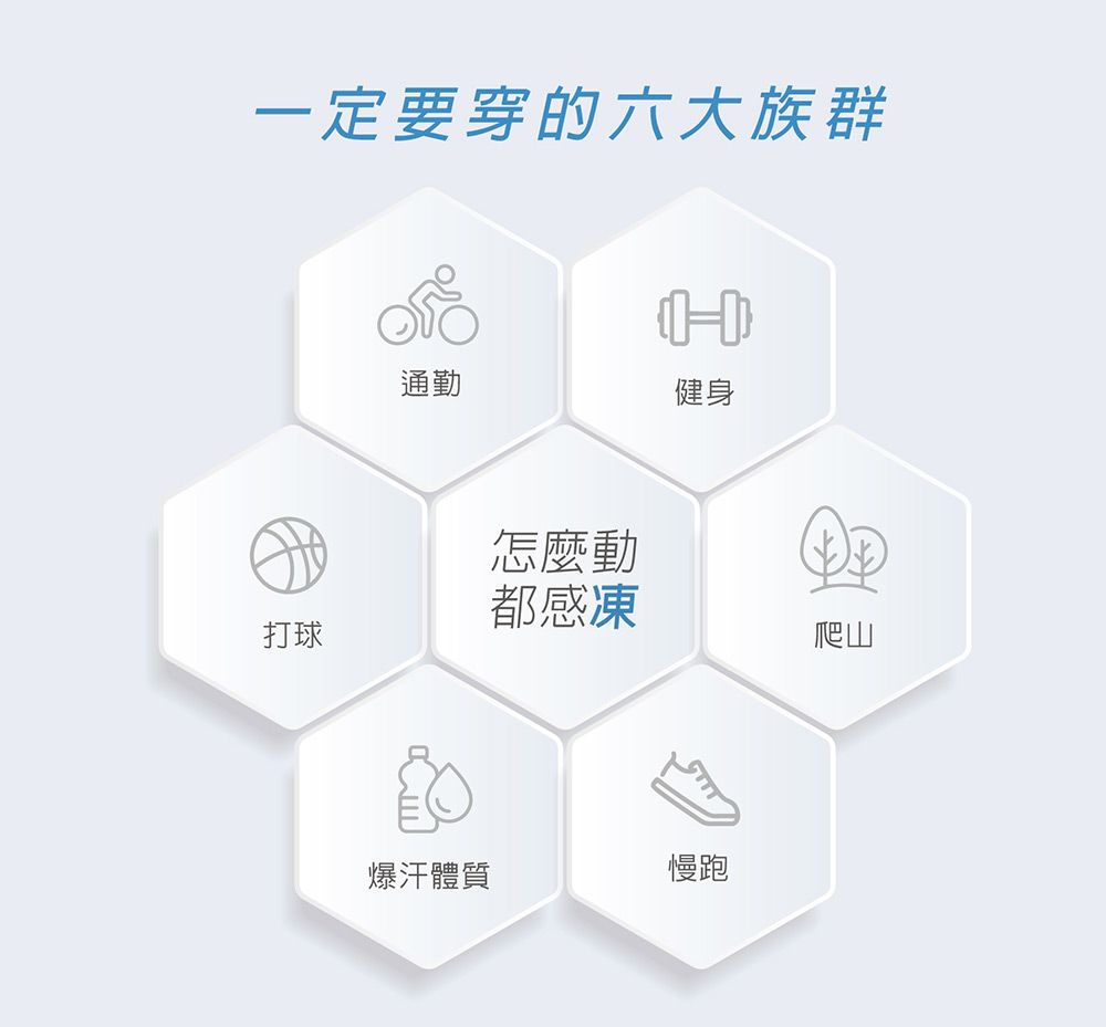 一定要穿的六大族群通勤健身怎麼動都感凍打球爬山爆汗體質慢跑