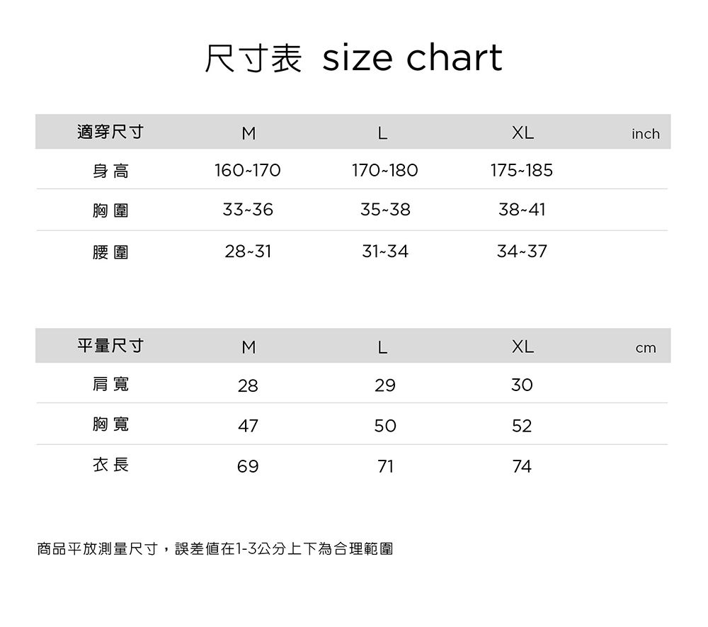 尺寸表 size chart適穿尺寸MXLinch身高160-10170-180175-185胸圍33-3635-3838-41腰圍28-3131-3434-37平量尺寸M肩寬28胸寬47衣長69XLL   730527174商品平放測量尺寸,誤差值在1-3公分上下為合理範圍