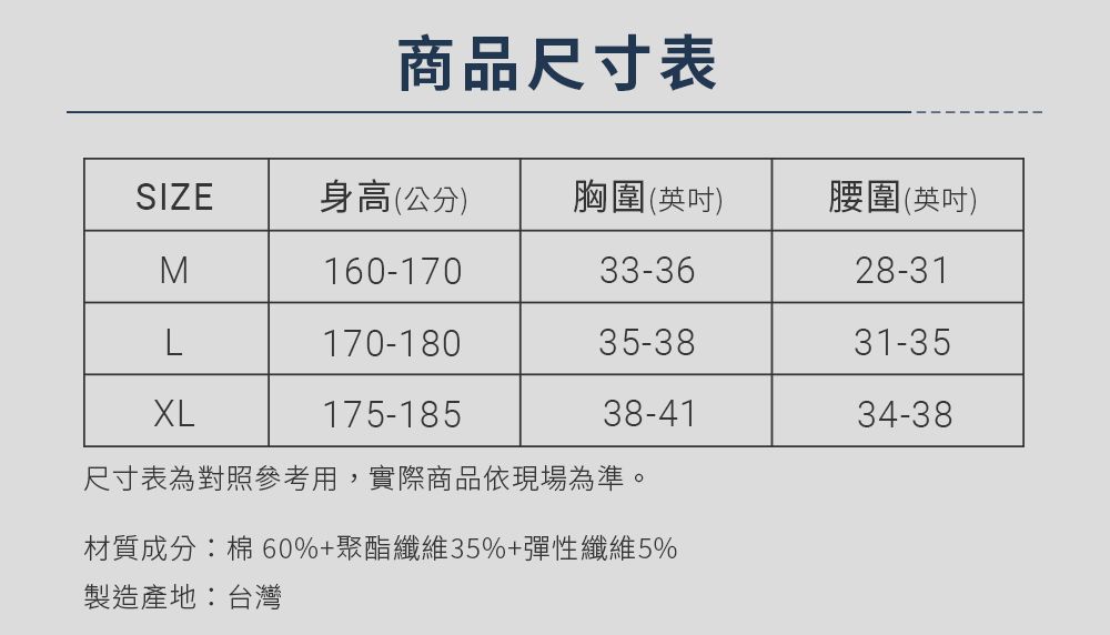 商品尺寸表SIZE身高公分)胸圍(英吋)腰圍(英吋)M160-17033-3628-31L170-18035-3831-35XL175-18538-4134-38尺寸表為對照參考用,實際商品依現場為準。材質成分:棉 60%+聚酯纖維35%+彈性纖維5%製造產地:台灣