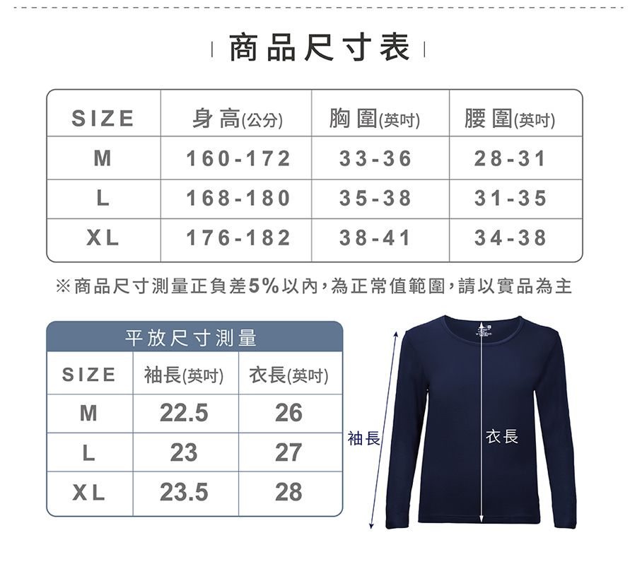 商品尺寸表SIZE身高(公分)胸圍(英吋)腰圍(英吋)M160-17233-3628-31L168-18035-3831-35176-18238-4134-38※商品尺寸測量正負差5%以內,為正常值範圍,請以實品為主平放尺寸測量SIZE 袖長(英吋) 衣長(英吋)M22.526袖長衣長L232723.528