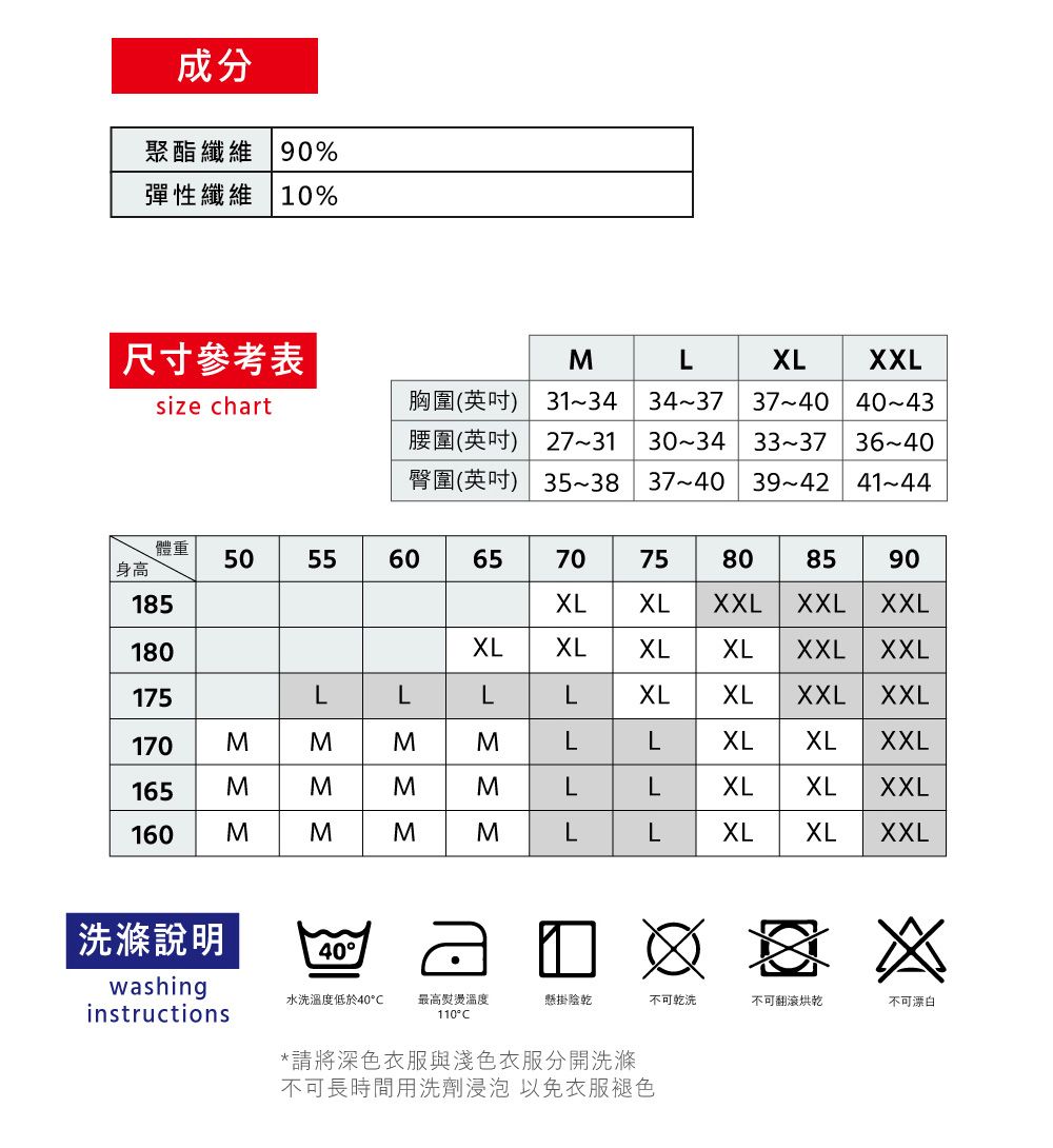 成分聚酯纖維 90%彈性纖維 10%尺寸參考表MLXLXXLsize chart胸圍(英吋) 3134腰圍(英吋) 2731臀圍(英吋)3437 3740 40433034 33~37 35~38 37~40  41-44體重505560身高60657075808590185XLXLXXLXXL XXL180XLXLXLXLXXL XXL175LLLLXLXLXXL XXL170165160MMMMLLXLXLXXLMMMMLLXLXLXXLMMMMLLXLXLXXL洗滌說明40washing水洗溫度低於40C最高熨燙溫度110°C懸掛陰乾不可乾洗不可翻滾烘乾不可漂白instructions*請將深色衣服與淺色衣服分開洗滌不可長時間用洗劑浸泡以免衣服褪色