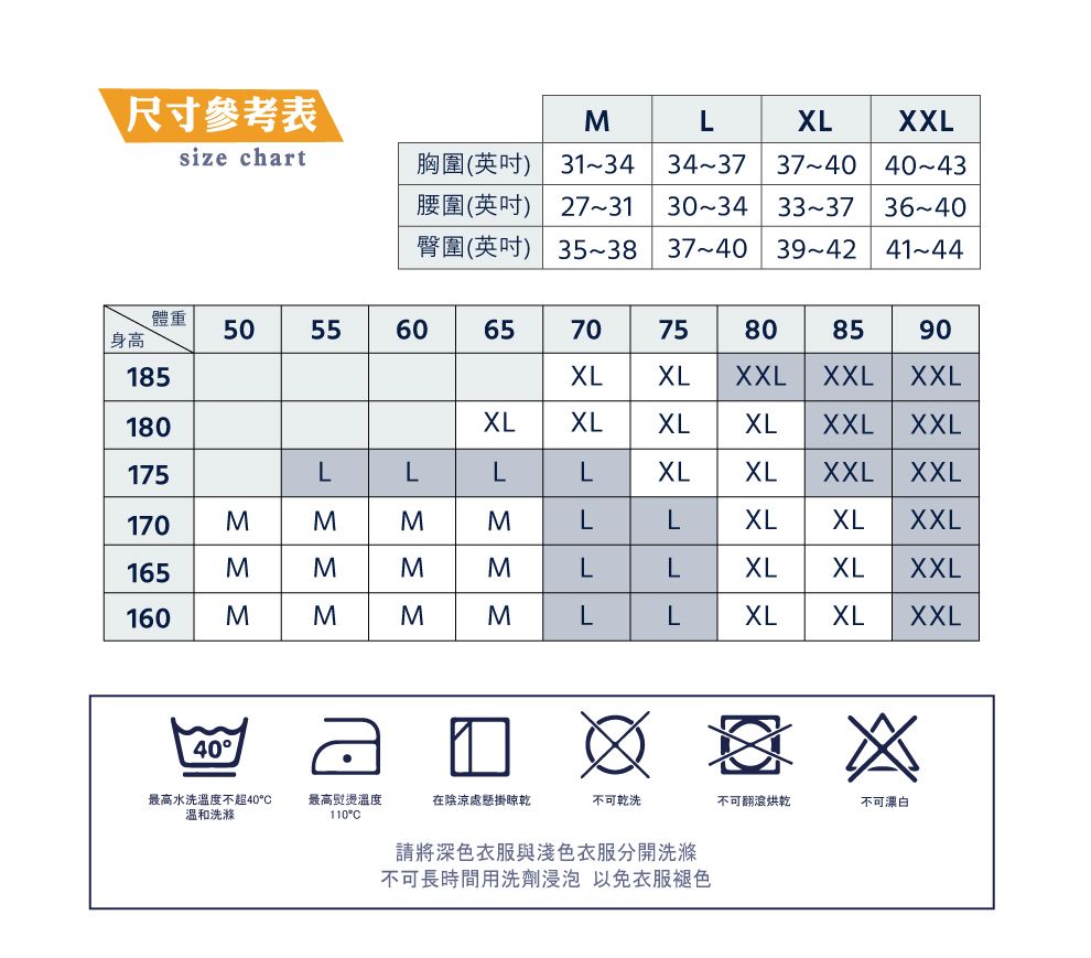 尺寸參考表Msize chart腰圍(英吋)2731XXL胸圍(英吋) 3134 3437 3740 40433034 3337 36~40LXL臀圍(英吋)35~38 37~40  41-44體重505560身高185180175170165160MMMMM6065707580 8590XLXLXXLXXL XXLXLXLXL XLXXL XXLLLXLXLXXLXXLMLLXLXLXXLMLLXLXLXXLMLLXLXLXXL40最高水洗溫度不超40溫和洗滌最高熨燙溫度在陰涼處懸掛晾乾不可乾洗不可翻滾烘乾不可漂白110°請將深色衣服與衣服分開洗滌不可長時間用洗劑浸泡 以免衣服褪色