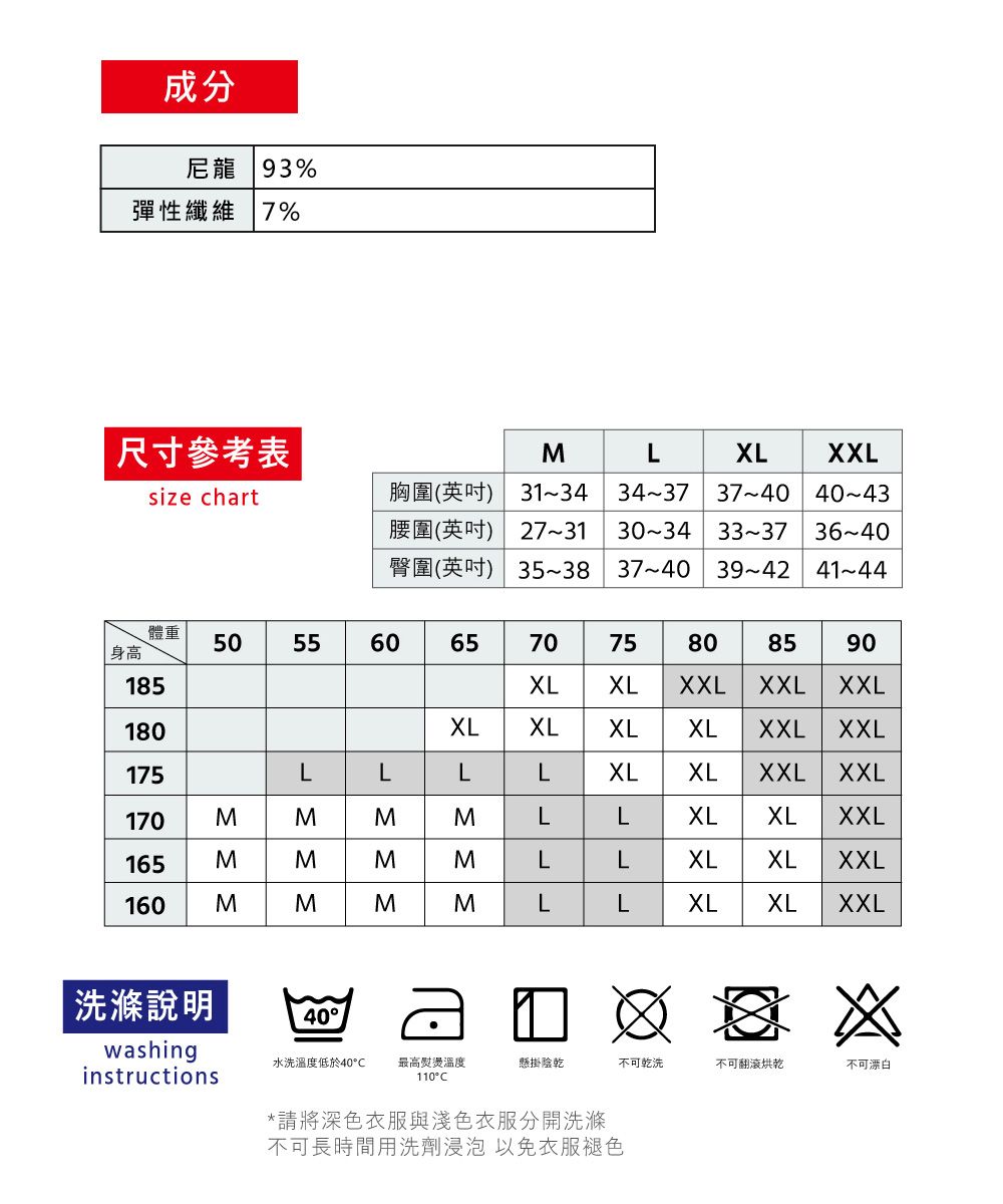 成分尼龍 93%彈性纖維 7%尺寸參考表MLXLXXLsize chart胸圍(英吋) 3134腰圍(英吋) 273134373740 404330-3433~37 臀圍(英吋)35~38 37~40  41-44體重5055身高6060657075808590185XLXL XXLXXLXXL180XLXLXLXLXXLXXL175LLLLXLXLXXL XXL170165160MMMLLXL XLXXLMMMLLXLXLXXLMMMLLXLXLXXL洗滌說明40 washing水洗溫度低於40instructions最高熨燙溫度110°C懸掛陰乾不可乾洗不可翻滾烘乾不可漂白*請將深色衣服與淺色衣服分開洗滌不可長時間用洗劑浸泡 以免衣服褪色