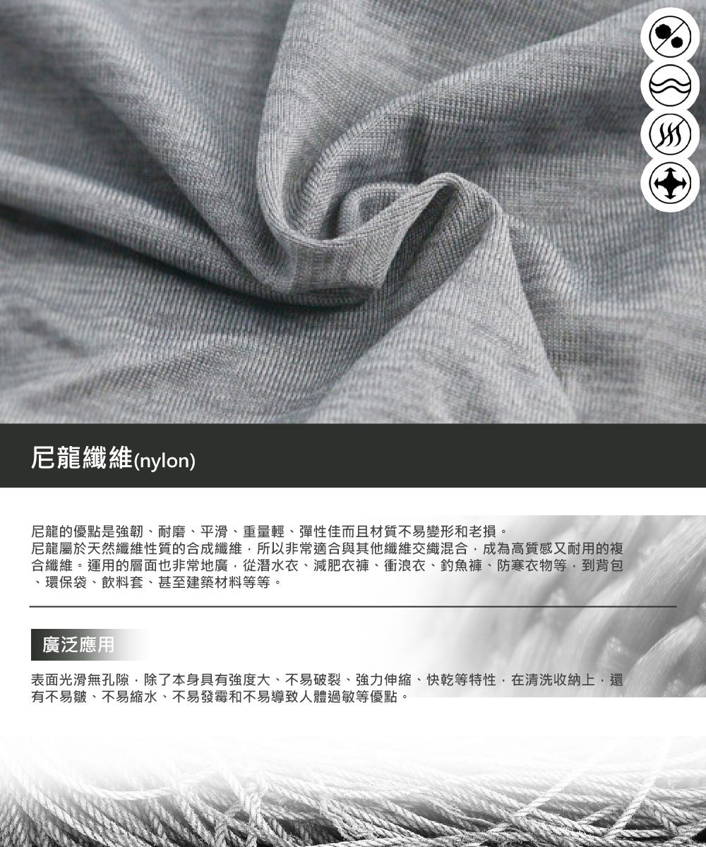 尼龍纖維(nylon)尼龍的優點是強韌耐磨、平滑、重量輕、彈性佳而且材質不易變形和老損。尼龍屬於天然纖維性質的合成纖維所以非常適合與其他纖維交織混合成為高質感又耐用的複合纖維。運用的層面也非常地廣從潛水衣、減肥衣褲、衝浪衣、釣魚褲、防寒衣物等,到背包、環保袋、飲料套、甚至建築材料等等。廣泛應用表面光滑無孔隙,除了本身具有大、不易破裂、強力伸縮、快乾等特性,在清洗收納上,還有不易皺、不易、不易發霉和不易導致人體過敏等優點。