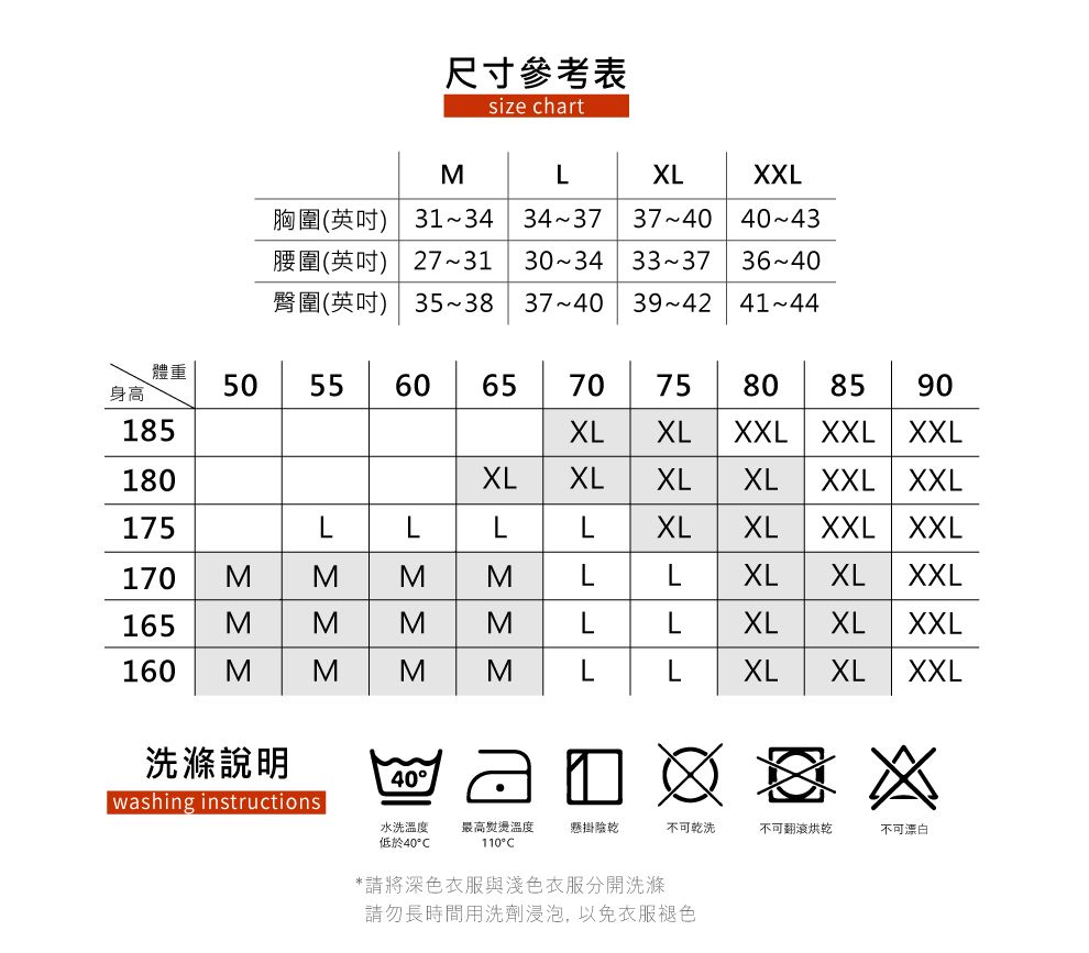 尺寸參考表size chartMLXLXXL 3134 34373740 4043腰圍(英吋) 273130343337 臀圍(英吋) 3538 37 4039~42 41~44體重5055身高60606570758085 90185XLXLXXL XXL XXL180XLXLXLXL XXL XXL175LLXLXLXXL XXL170 MMMMLLXLXLXXL165 MMMMLLXL XLXXL160 MMMMLLXLXLXXL洗滌說明40washing instructions水洗溫度 最高熨燙溫度低於40110°C掛陰乾不可乾洗不可翻滚烘乾不可漂白*請將深色衣服與淺色衣服分開洗滌請勿長時間用洗劑浸泡,以免衣服褪色