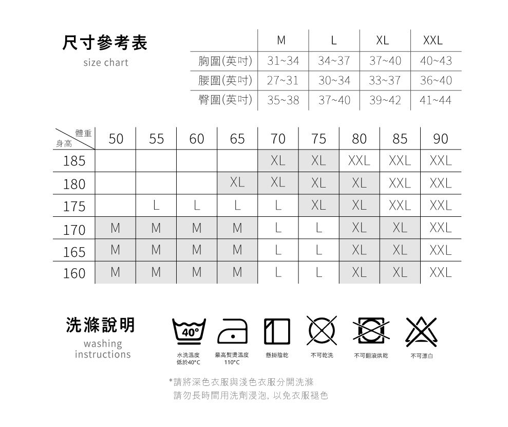 尺寸參考表MLXLXXLsize chart胸圍(英吋) 31343437 4043腰圍(英吋) 273130343337 36-40臀圍(英吋)3538 39-42 體重5055身高60657075 80 8590185XLXLXXLXXL XXL180XLXLXLXLXXL XXL175LLLLXLXLXXL XXL170MMMMLLXLXL XXL165MMMMLLXLXL XXL160 MMMMLLXLXLXXL洗滌說明washinginstructions40水洗溫度低於40C最高熨燙溫度110°C懸掛陰乾不可乾洗不可翻滾烘乾不可漂白*請將深色衣服與衣服分開洗滌請勿長時間用洗劑浸泡,以免衣服褪色