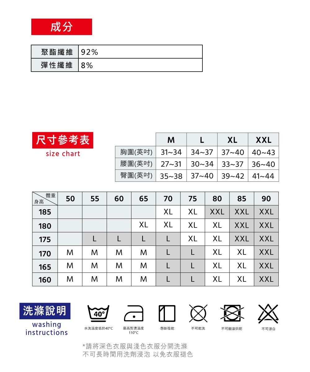 成分聚酯纖維 92%彈性纖維 8%尺寸參考表MLLXXLsize chart胸圍(英吋) 3134腰圍(英吋) 273134373740 404330-3433~37 臀圍(英吋)35~38 37~40  41-44體重5055身高6060657075808590185XLXL XXLXXLXXL180XLXLXLXLXXLXXL175LLLLXLXLXXL XXL170165160MMMLLXL XLXXLMMMLLXLXL XXLMMMLLXLXL XXL洗滌說明40Xwashing水洗溫度低於40instructions最高熨燙溫度110°C懸掛陰乾不可乾洗不可翻滾烘乾不可漂白*請將深色衣服與淺色衣服分開洗滌不可長時間用洗劑浸泡 以免衣服褪色