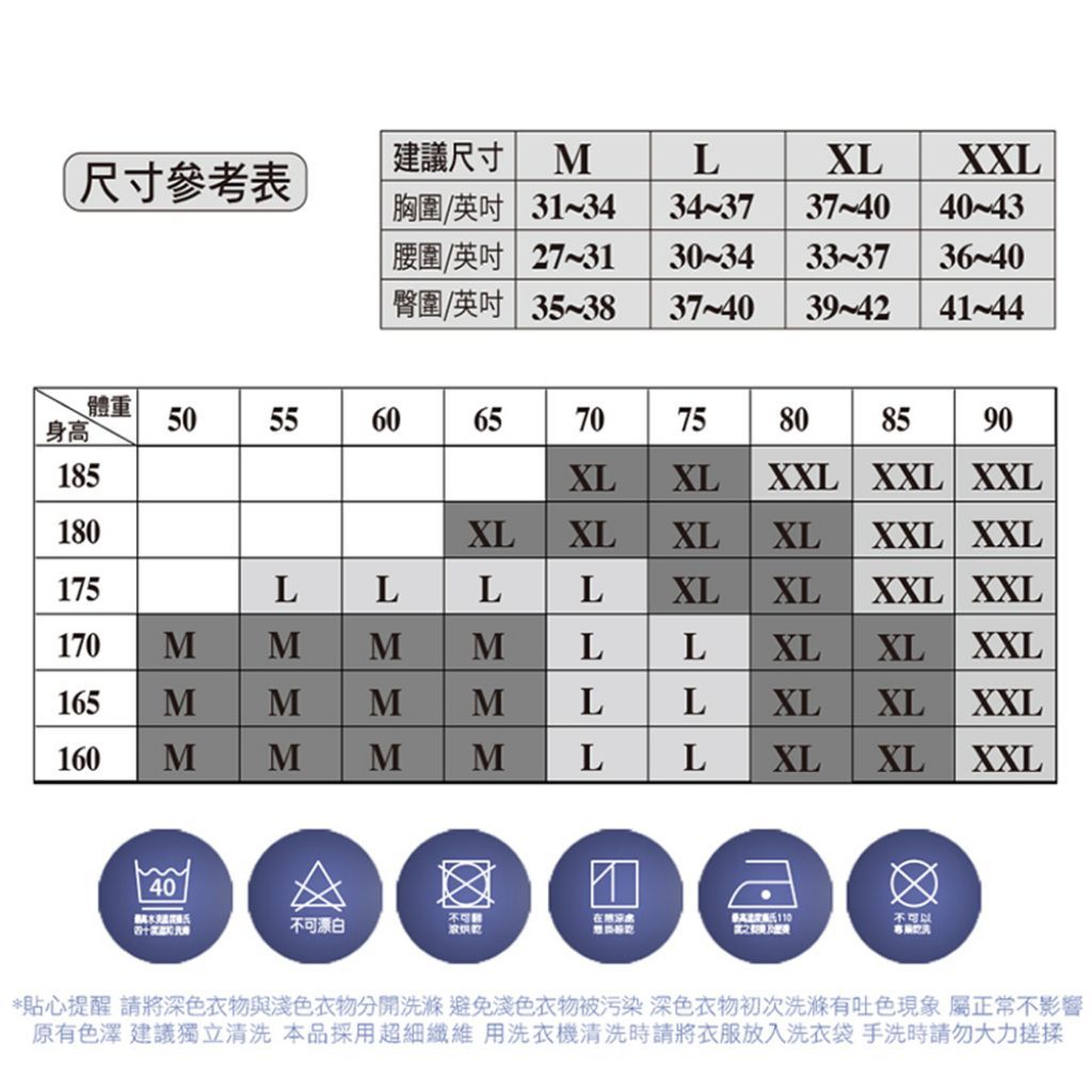 建議尺寸MLXL XXL尺寸參考表胸圍/英吋 31~3434-3737-40 40-43腰圍/英吋7~3130-3433-37 36-40臀圍/英吋 35~3837-4039-42 體重身高505055606570758085 90185XLXLXXL XXL XXL180XLXLXLXLXXL XXL175LLLLXLXLXXL XXL170MMMMLLXLXLXXL165 MMMMLLXLXLXXL160MM MMLLXLXLXXL40不可以不可漂白2*貼心提醒 請將深色衣物與淺色衣物分開洗滌避免淺色衣物被污染深色衣物初次洗滌有吐色現象屬正常不影響原有色澤建議獨立清洗 本品採用超細纖維 用洗衣機清洗時請將衣服放入洗衣袋手洗時請勿大力搓揉