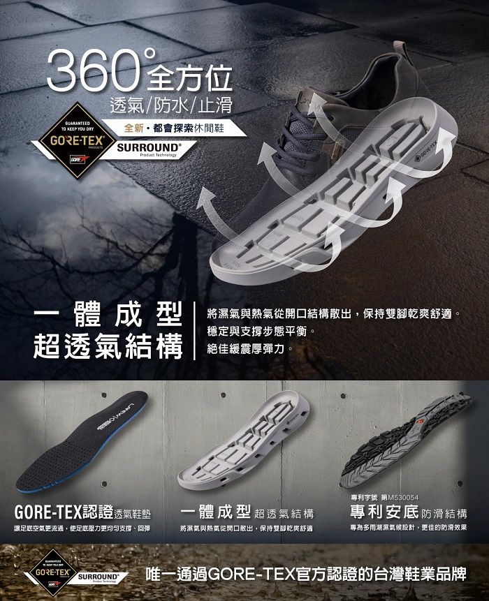 360°全方位透氣/防水/止滑 KEE YOU 全新都會探索休閒鞋TEXTSURROUND® GORE-TEX體成型 將濕氣與熱氣從開口結構,保持雙腳乾爽舒適穩定與支撐步態平衡。超透氣結構  絕佳緩震厚彈力。專利字號 M530054GORE-TEX認證透氣鞋墊一體成型超透氣結構專利安底防滑結構讓足底空氣更流通,使足底壓力更均匀支撐將濕氣與熱氣從開口散出,保持雙腳乾爽舒適專為多雨潮濕氣候設計,更佳的防滑效果GORE-TEX SURROUND唯一通過GORE-TEX官方認證的台灣鞋業品牌P