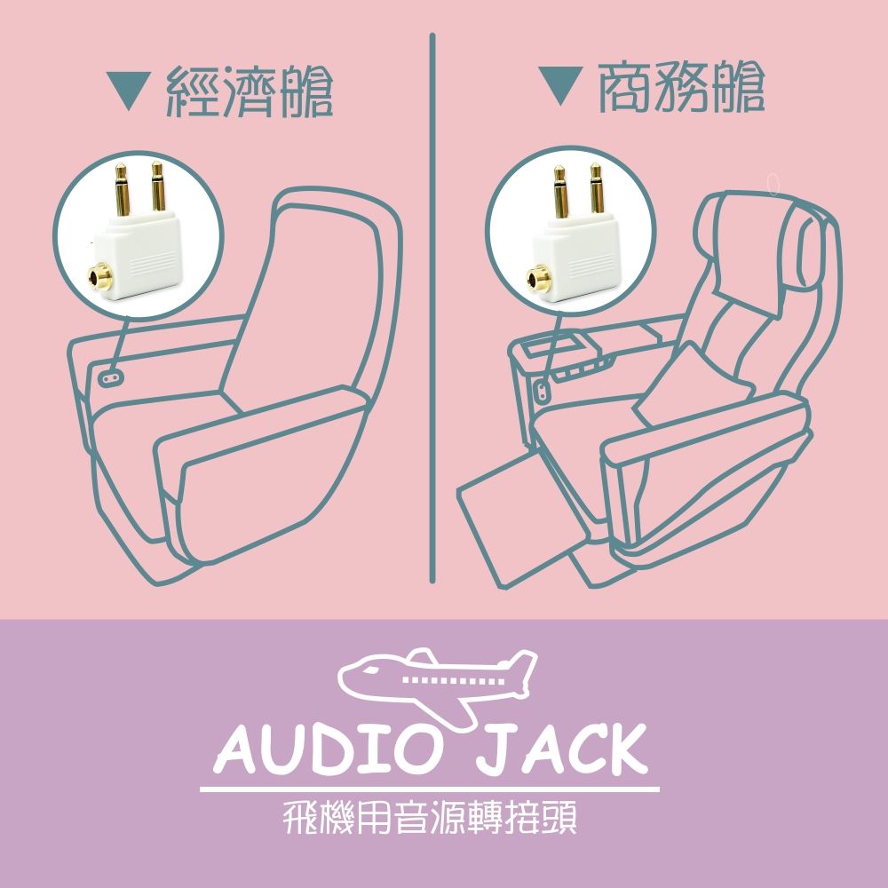 ZIYA 智雅科技 Airplane Adapter Pro 飛機轉接頭 一體式 (飛機座椅雙耳機插孔轉單耳機孔) 二入