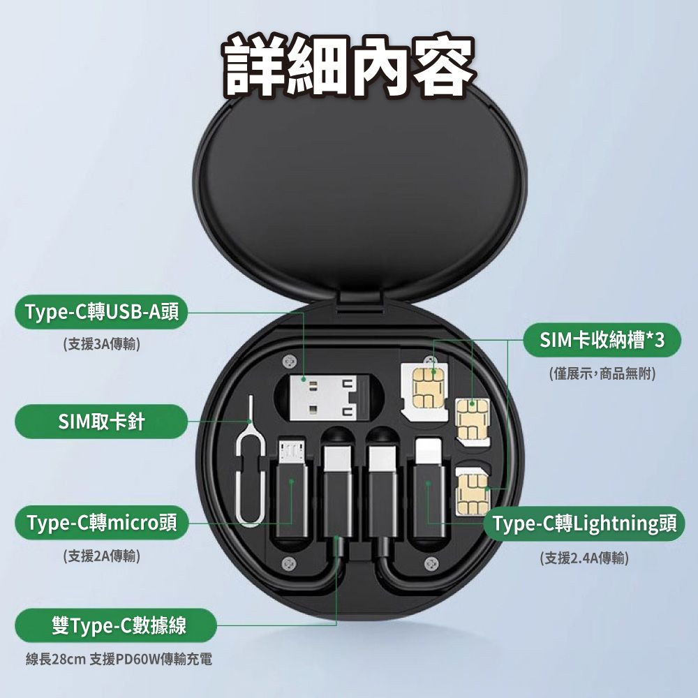  60W快充數據線收納盒 5合1 退卡針 轉接頭 Type-C lightning USB 蘋果 安卓 充電線 手機架 旅行套裝