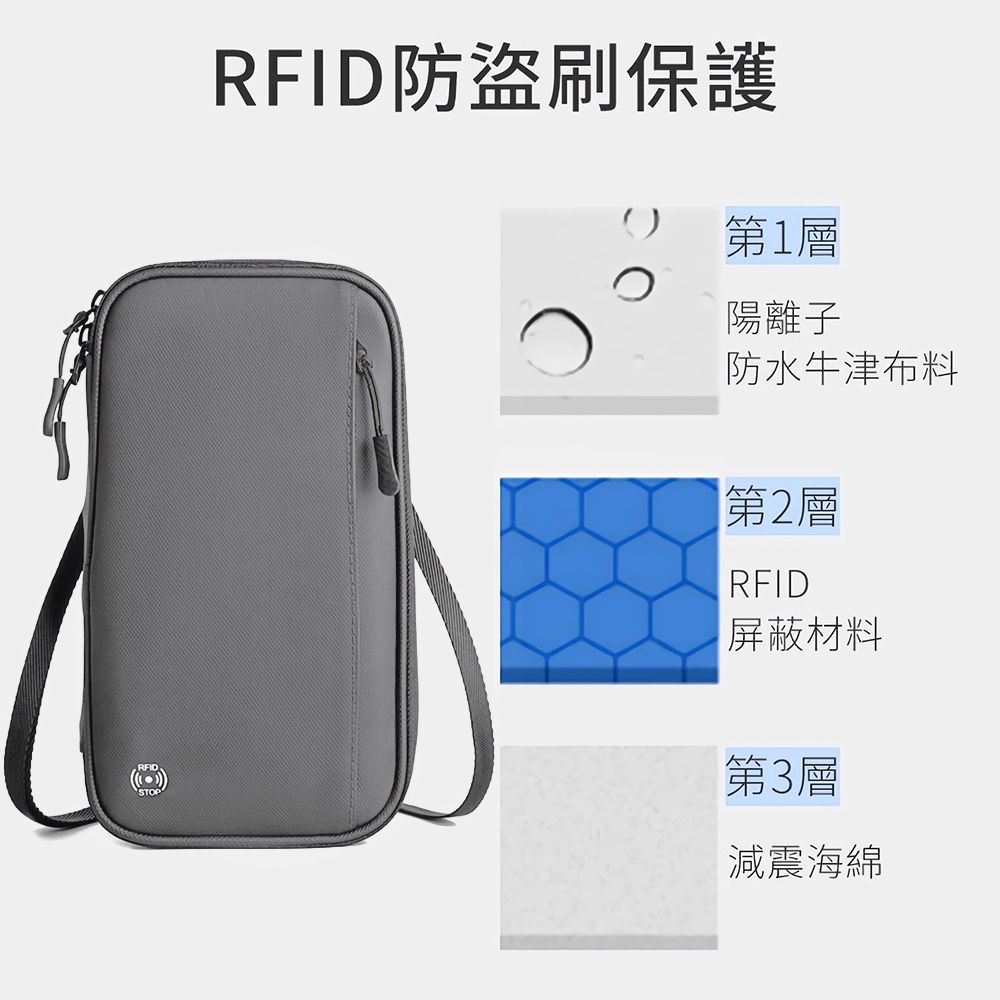  Touring RFID防盜旅行護照包 隨身手提掛脖防水斜背包 三層大容量 證件夾長夾 出國旅遊收納包