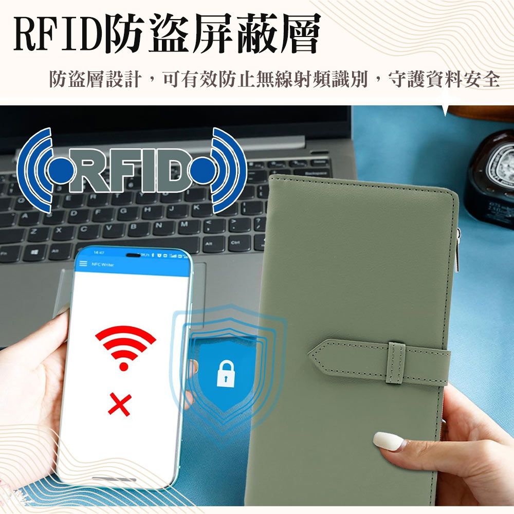 M.E  多功能防盜刷RFID 簡約機票護照證件長夾 附贈行李吊牌 黑