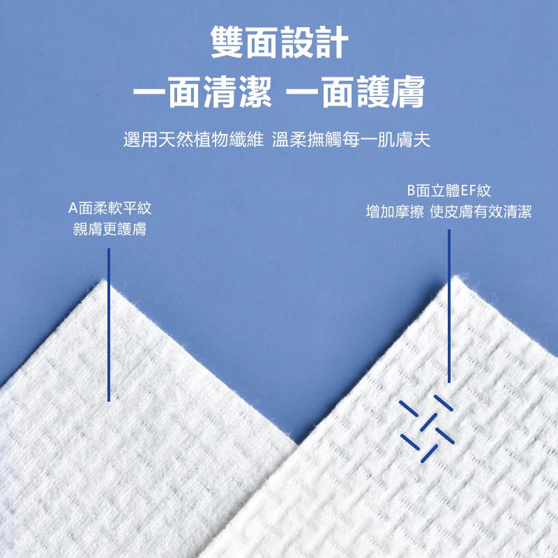 雙面設計一面清潔一面護膚選用天然植物纖維 溫柔撫觸每一肌膚夫B面立體EF紋增加摩擦使皮膚有效清潔A面柔軟平紋親膚更護膚