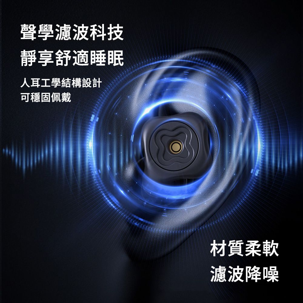AOAO 降噪音50dB矽膠耳塞 慢回彈記憶耳塞 聲學濾波器 睡眠隔音耳塞 抗噪耳塞（耳帽3對）
