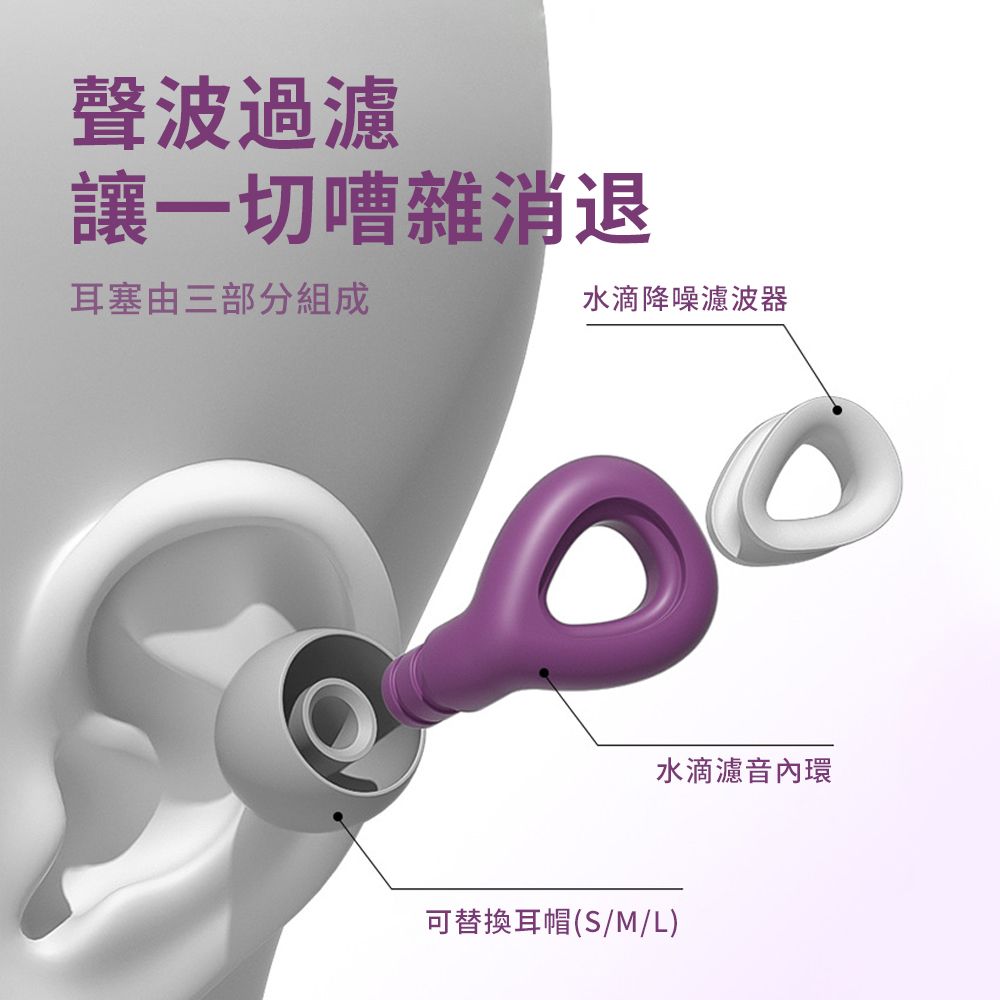 SUNORO 水滴型降噪耳塞 矽膠環形隔音睡眠耳塞 學生宿舍防噪音睡眠耳塞 防打呼 旅行舒眠耳塞