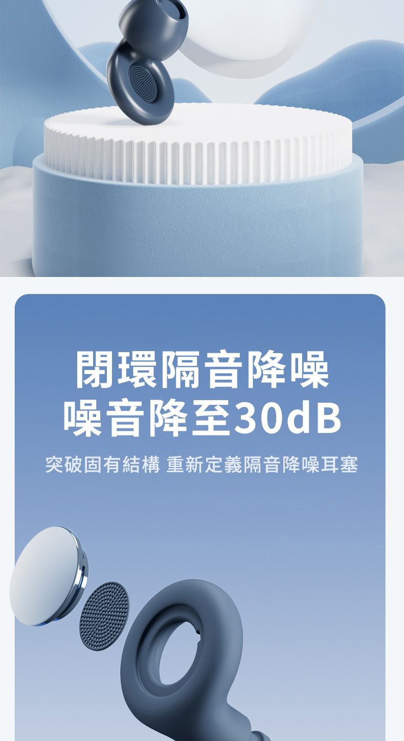 閉環隔音降噪噪音降至30dB突破固有結構 重新定義隔音降噪耳塞