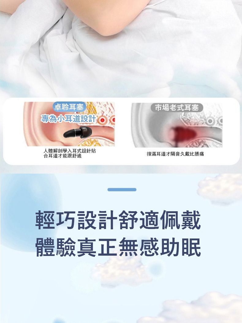 卓聆耳塞專為小耳道設計市場老式耳塞人體解剖學入耳式設計貼合耳道才能跟舒適撐滿耳道才隔音久戴比脹痛輕巧設計舒適佩戴體驗真正無感助眠