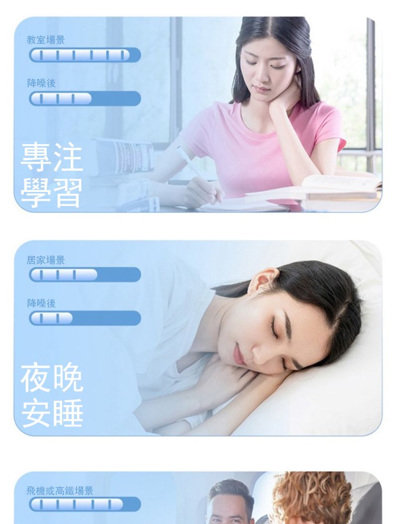 教室場景降噪後專注學習居家場景降噪後夜晚安睡飛機或高鐵場景