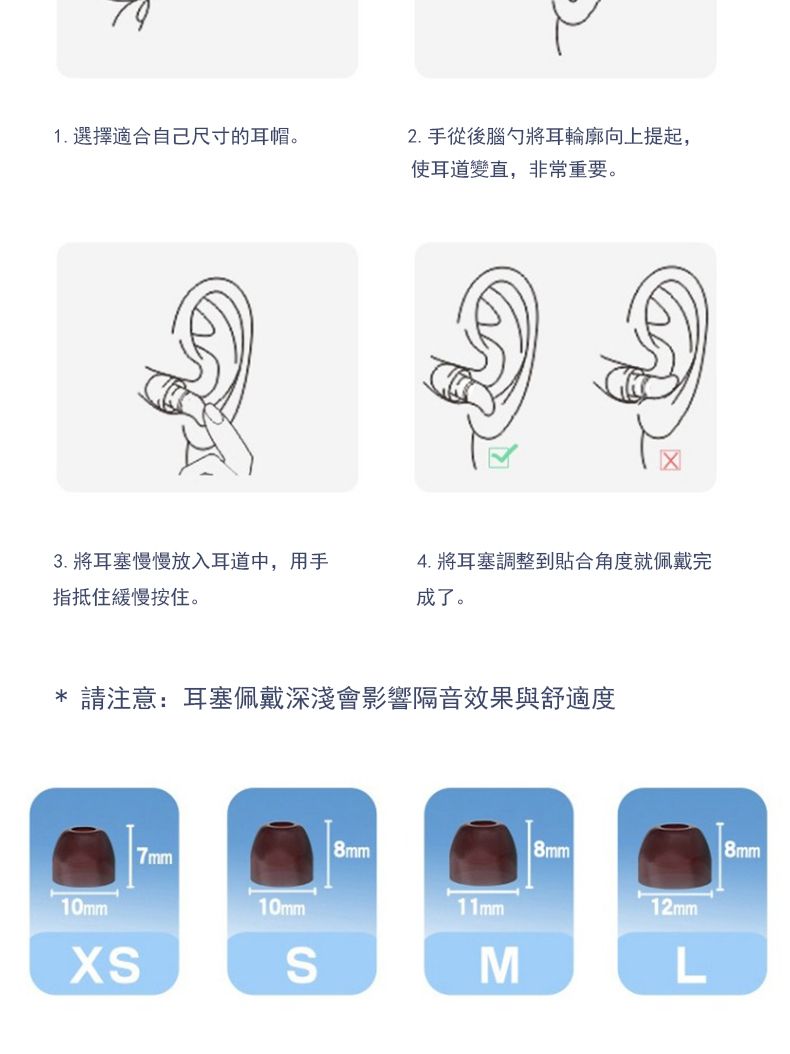 1. 選擇適合自己尺寸的耳帽。2. 手從後腦勺將耳輪廓向上提起,使耳道變直,非常重要。3. 將耳塞慢慢放入耳道中,用手指抵住緩慢按住。4. 將耳塞調整到貼合角度就佩戴完成了。* 請注意:耳塞佩戴深淺會影響隔音效果與舒適度10mm7mm10mmS8mm11mmM12mmL