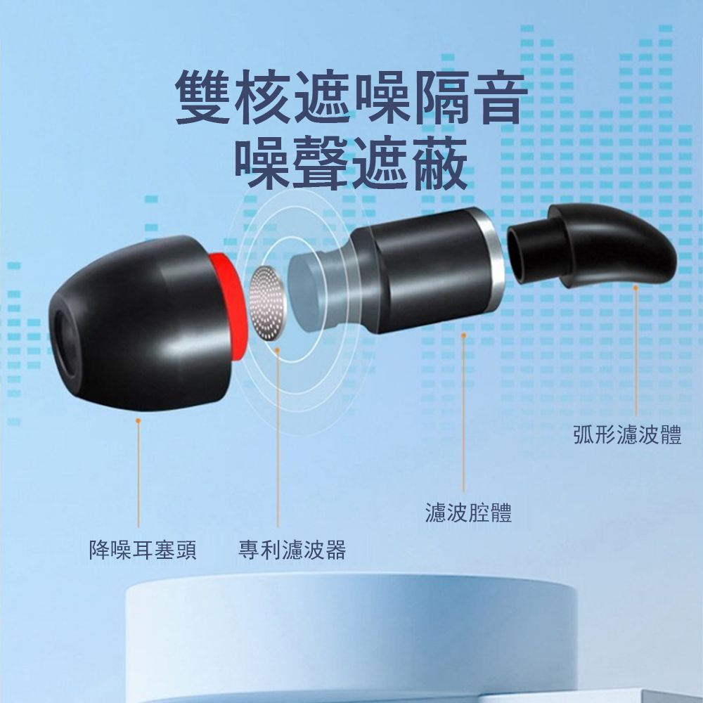 Kyhome nc-04濾波器超強隔音耳塞 睡眠降噪耳塞 宿舍防噪音耳塞 助眠器 遊泳/飛行
