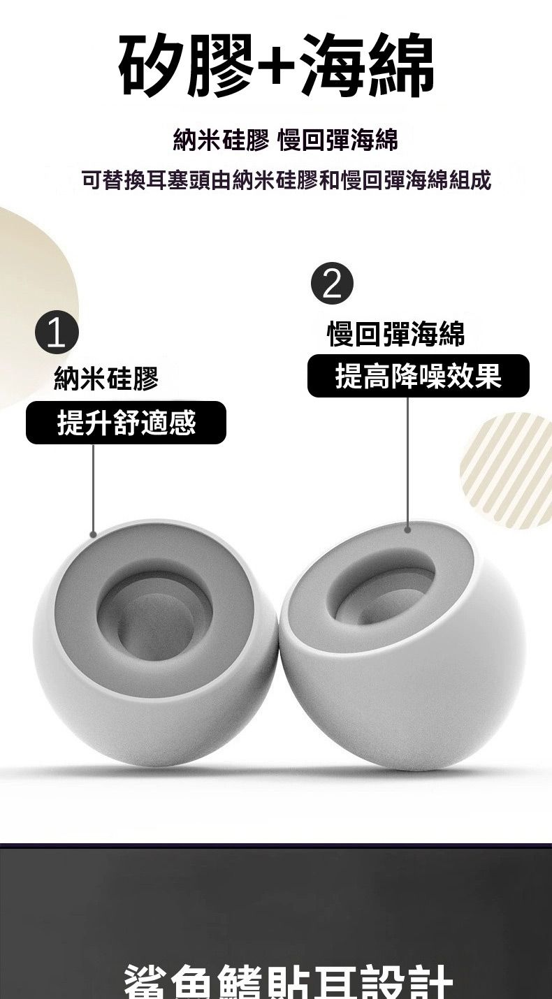1矽膠+海綿納米硅膠 慢回彈海綿可替換耳塞頭由納米硅膠和慢回彈海綿組成2慢回彈海綿納米硅膠提高降噪效果提升舒適感鲨鱼鳍設計