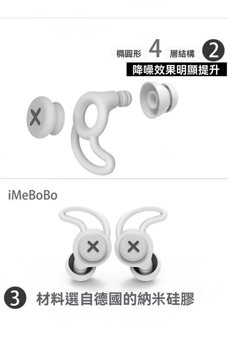 MeBoBo橢圓形4層結構2降噪效果明顯提升 材料選自德國的納米硅膠