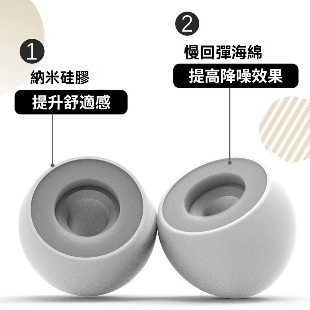  Homeco 升級款矽膠隔音降噪耳塞 入耳式睡眠耳塞 防水隔音耳塞 (附耳塞收納盒+可替換耳塞頭 可水洗）
