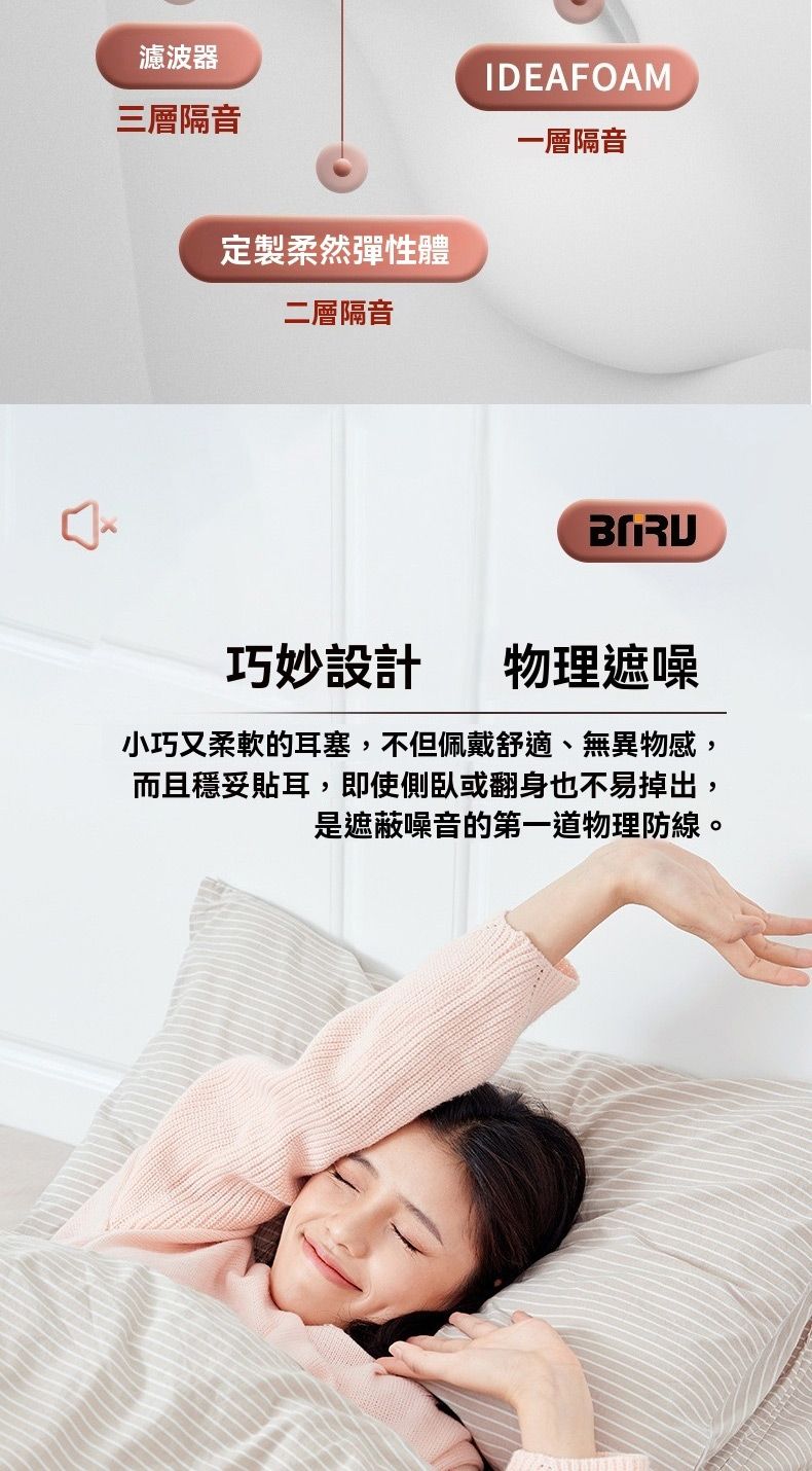 濾波器三層隔音定製柔然彈性體二層隔音IDEAFOAM一層隔音巧妙設計物理遮噪小巧又柔軟的耳塞,不但佩戴舒適、無異物感,而且穩妥貼耳,即使側臥或翻身也不易掉出,是遮蔽噪音的第一道物理防線。