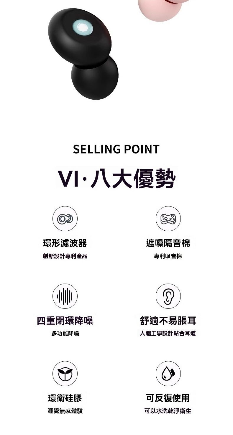 SELLING POINTVI·八大優勢環形濾波器遮噪隔音棉創新設計專利產品專利吸音棉四重閉環降噪舒適不易脹耳多功能降噪人體工學設計貼合耳道環衛硅膠可反復使用睡覺無感體驗可以水洗乾淨衛生