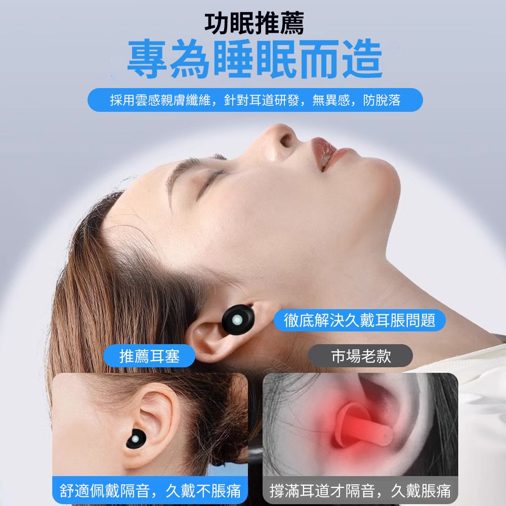  Homeco 超強隔音矽膠降噪耳塞 濾波器靜音睡眠耳塞 防噪音耳塞 (附耳塞收納盒+防菌耳帽 可水洗）