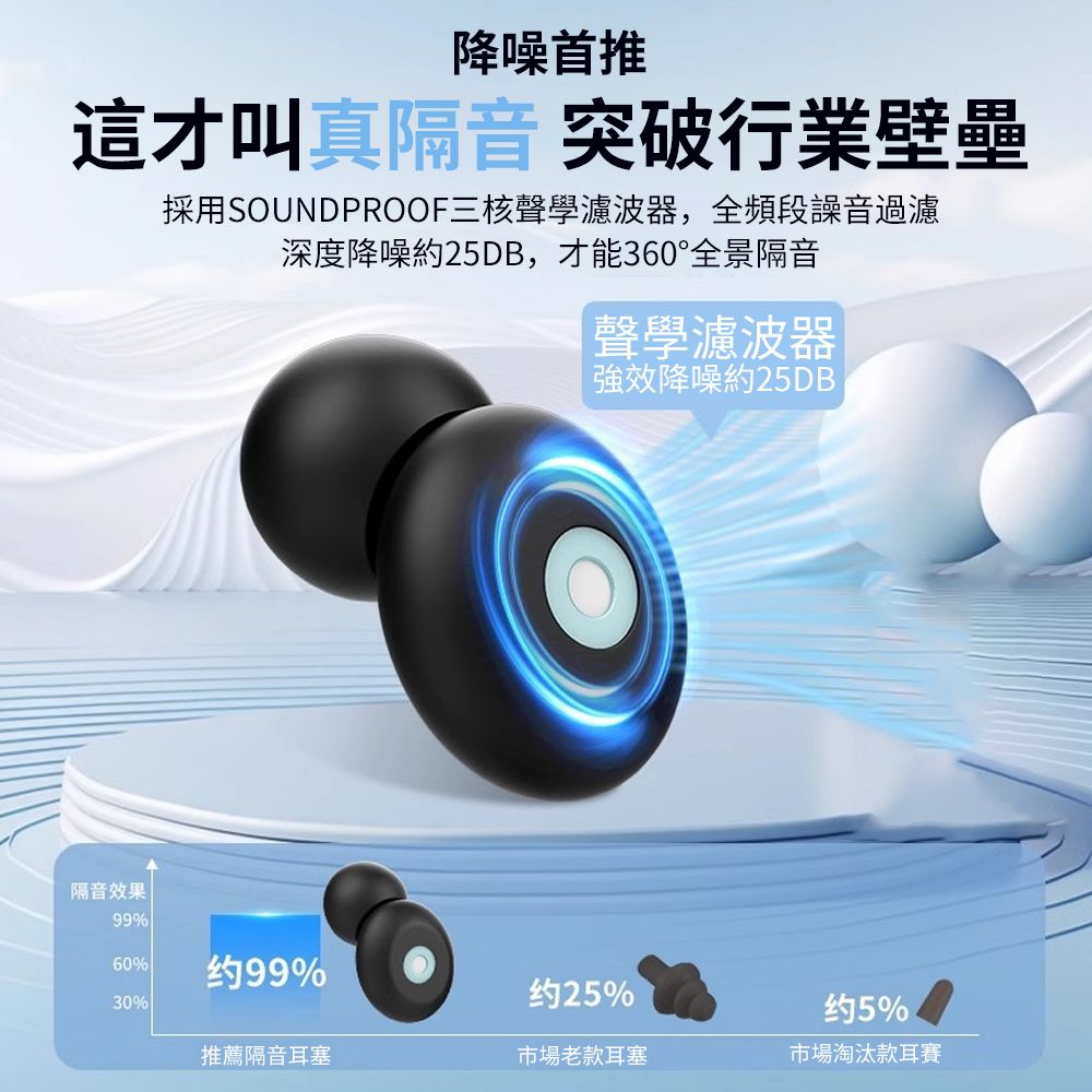  Homeco 超強隔音矽膠降噪耳塞 濾波器靜音睡眠耳塞 防噪音耳塞 (附耳塞收納盒+防菌耳帽 可水洗）