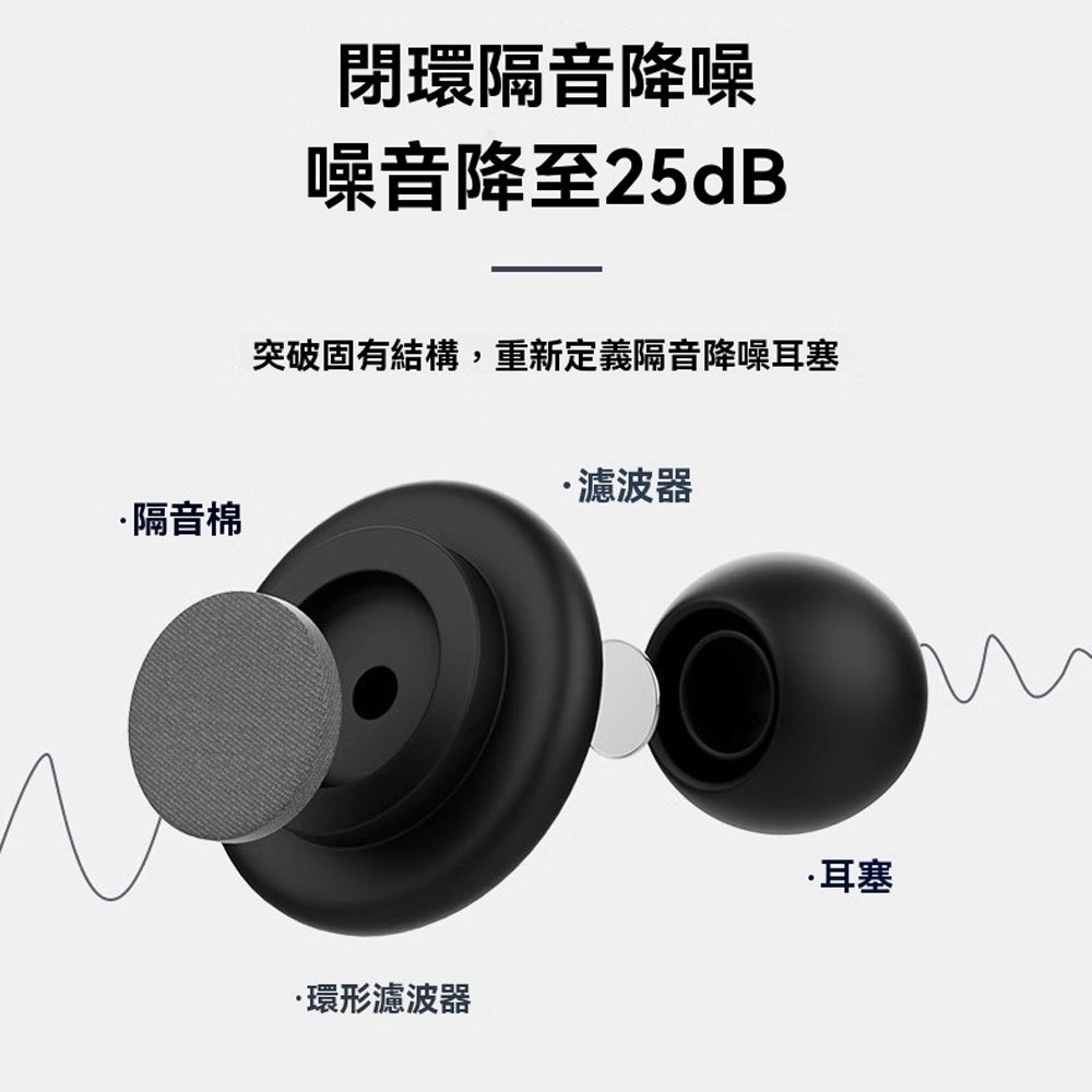  Homeco 超強隔音矽膠降噪耳塞 濾波器靜音睡眠耳塞 防噪音耳塞 (附耳塞收納盒+防菌耳帽 可水洗）