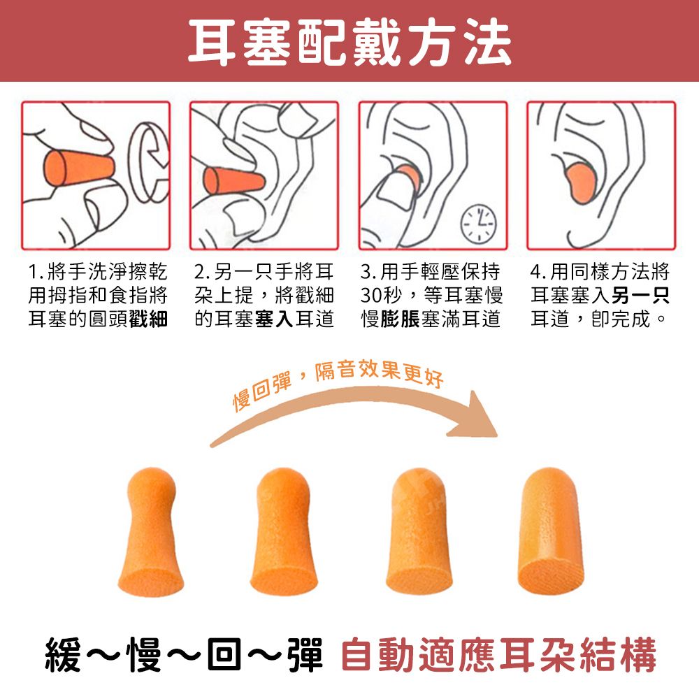 JHS 3M 1100 泡棉耳塞 20對/組 抗噪耳塞 耳塞 睡眠耳塞 游泳耳塞 降噪耳塞