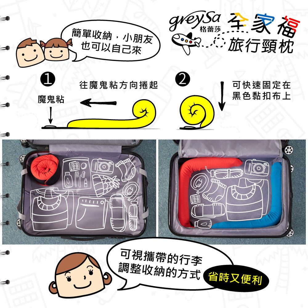 家福簡單收納,小朋友也可以自己來∴旅行頸枕12往魔鬼粘方向捲起可快速固定在黑色黏扣布上魔鬼粘可視攜帶的行李調整收納的省時又便利