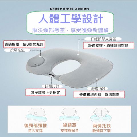 U型枕 自動充氣護頸枕 旅行用飛機枕 脖枕 🔥 慶祝熱銷大特價 🔥