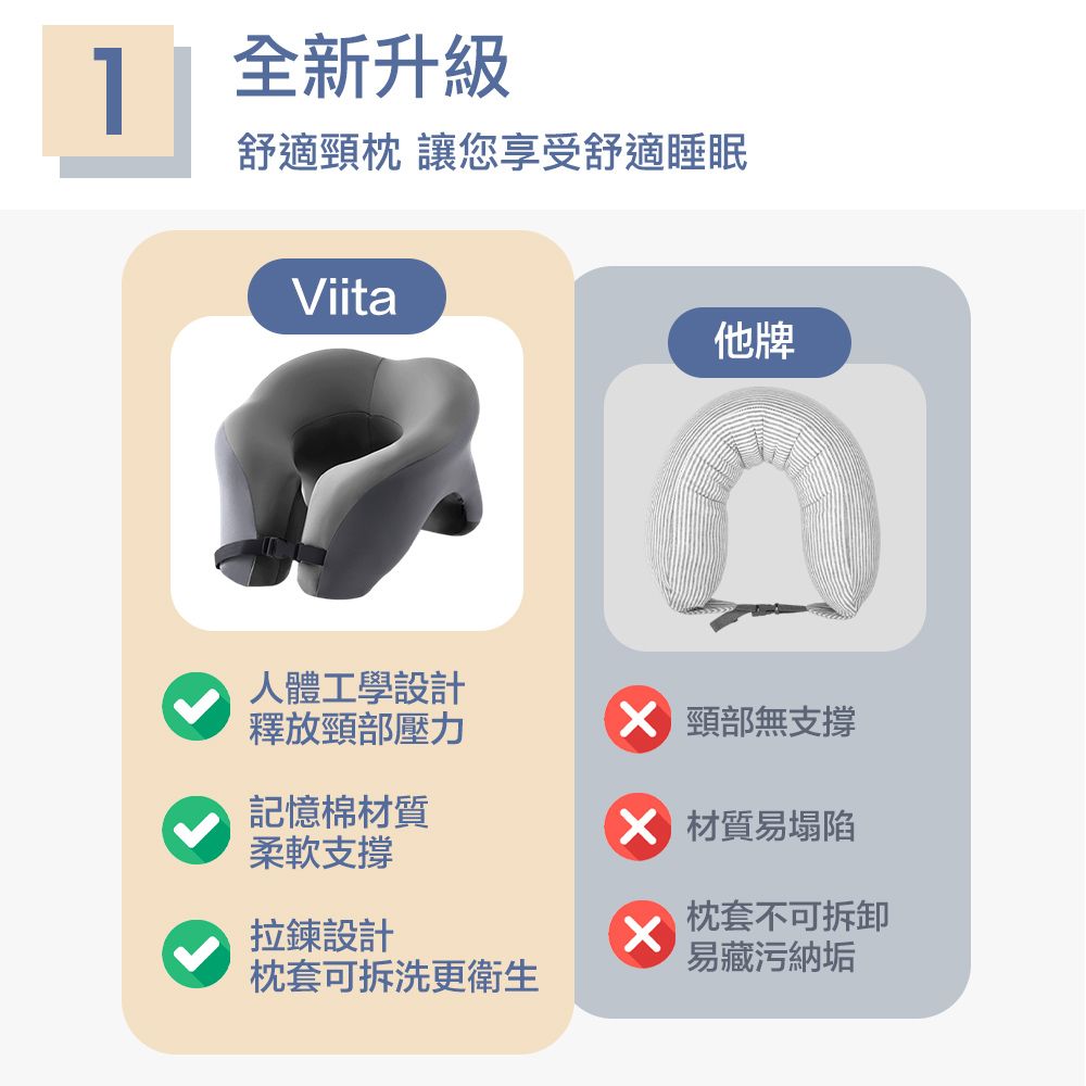 Viita  一枕多用 加長環繞式U型太空記憶棉午睡頸枕 鉛灰色+收納袋