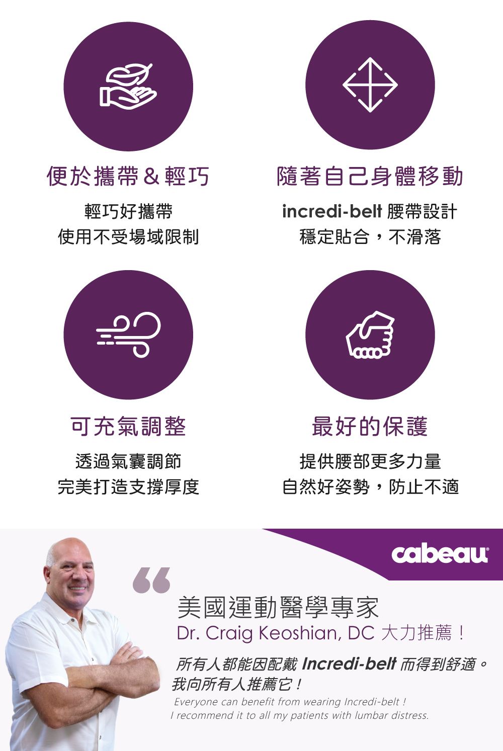 便於攜帶&輕巧輕巧好攜帶使用不受場域限制隨著自己身體移動incredi-belt 腰帶設計穩定貼合,不滑落可充氣調整透過氣囊調節最好的保護提供腰部更多力量完美打造支撐厚度自然好姿勢,防止不適美國運動醫學專家cabeauDr Craig Keoshian, DC 大力推薦!所有人都能因配戴 ncredi-belt 而得到舒適。我向所有人推薦它!Everyone can benefit from wearing Incredi-belt!I recommend it to all my patients with lumbar distress.