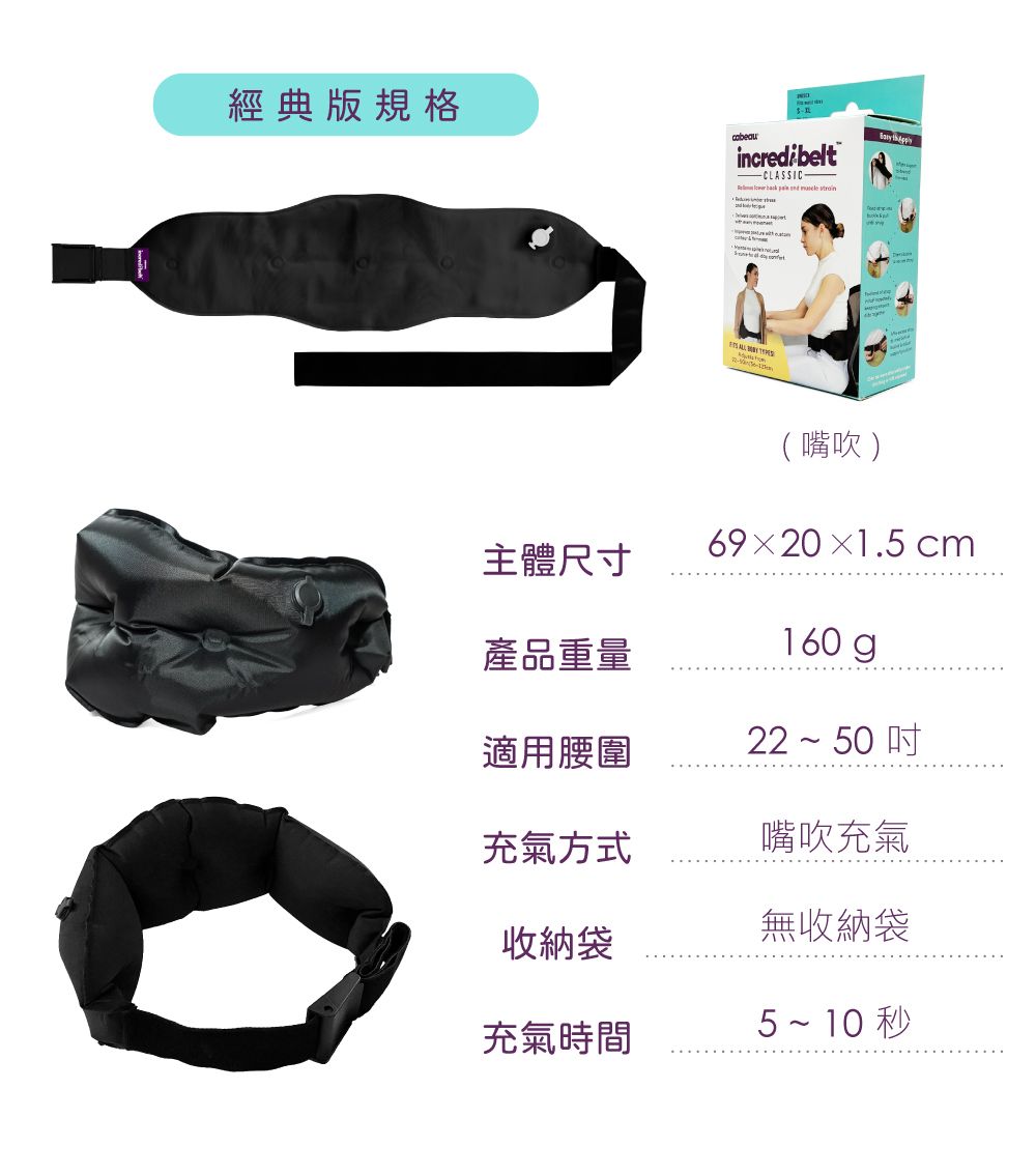 經典版規格incredibelt   主體尺寸產品重量(嘴吹)69201.5 cm160 g適用腰圍22~50充氣方式嘴吹充氣收納袋無收納袋充氣時間5~10秒