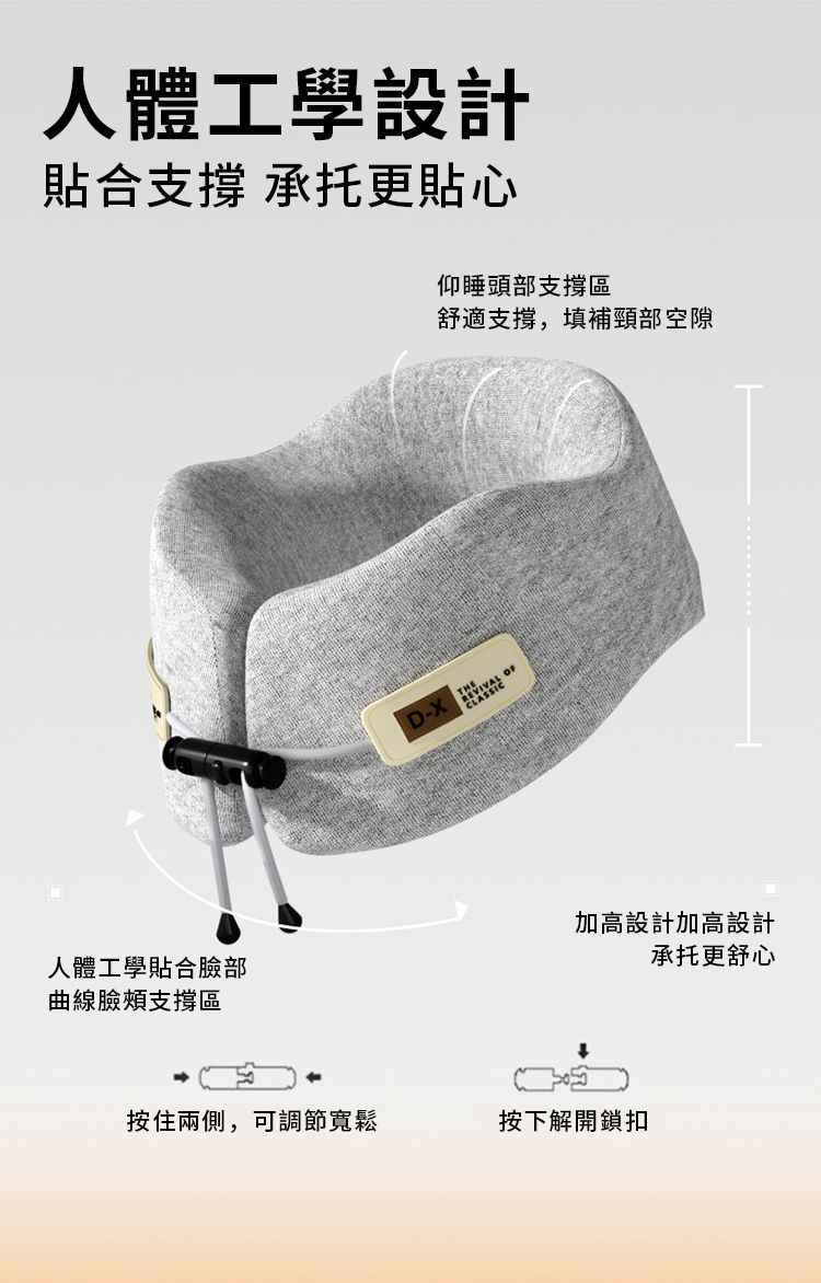 人體工學設計貼合支撐 承托更貼心仰睡頭部支撐區舒適支撐,填補頸部空隙D-X OF加高設計加高設計承托更舒心人體工學貼合臉部曲線臉頰支撐區按住兩側,可調節寬鬆按下解開鎖扣